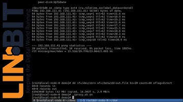 Linux Disaster Recovery Replication with DRBD Proxy (Demo)