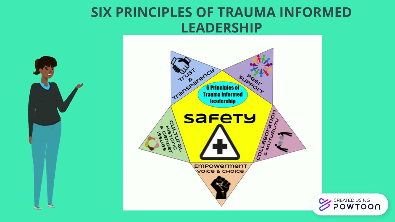 Six Principles of Trauma Informed Leadership - YouTube
