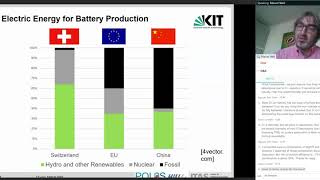 Environmental Life Cycle Assessment of Mg-Battery | Magnesium Batteries | Marcel Weil (KIT, Germany)