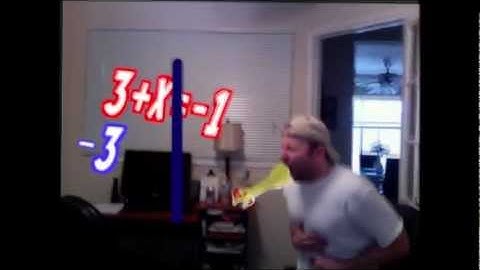 Single Step Equation - Additive Inverse