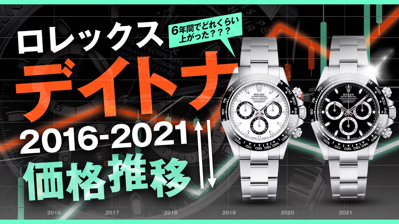 【ロレックス／デイトナ】販売開始時からの価格推移を公開！