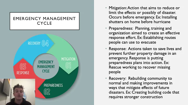 Emergency management theory