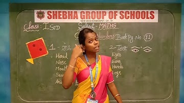 28.08.2020   I -STD MATHS LE : NUMBERS ( MS. DURGA )