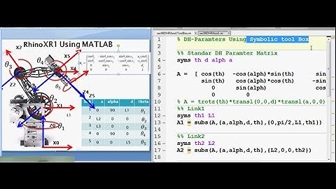 Robotic 08_Forward Kinematic using Symbolic matlab toolBox_Part2