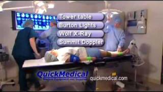 QuickMedical: One Stop Shopping for ALL Your Medical Supplies and Equipment