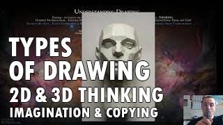 Understanding TYPES OF DRAWING - 2D & 3D THINKING,  IMAGINATION, STUDYING, COPYING