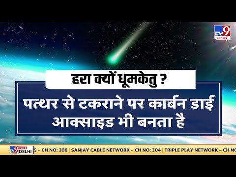 पहली बार एक पीढ़ी ने हरे रंग का धूमकेतु देखा | Space Centre | ISRO | NASA