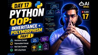 Day 17 – Python OOP: Inheritance + Polymorphism | Part 1