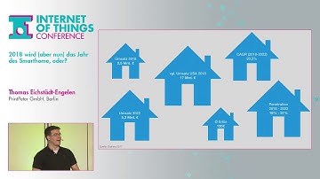 2018 wird (aber nun) das Jahr des Smarthome, oder? | Thomas Eichstädt-Engelen auf der IOT Con 2018