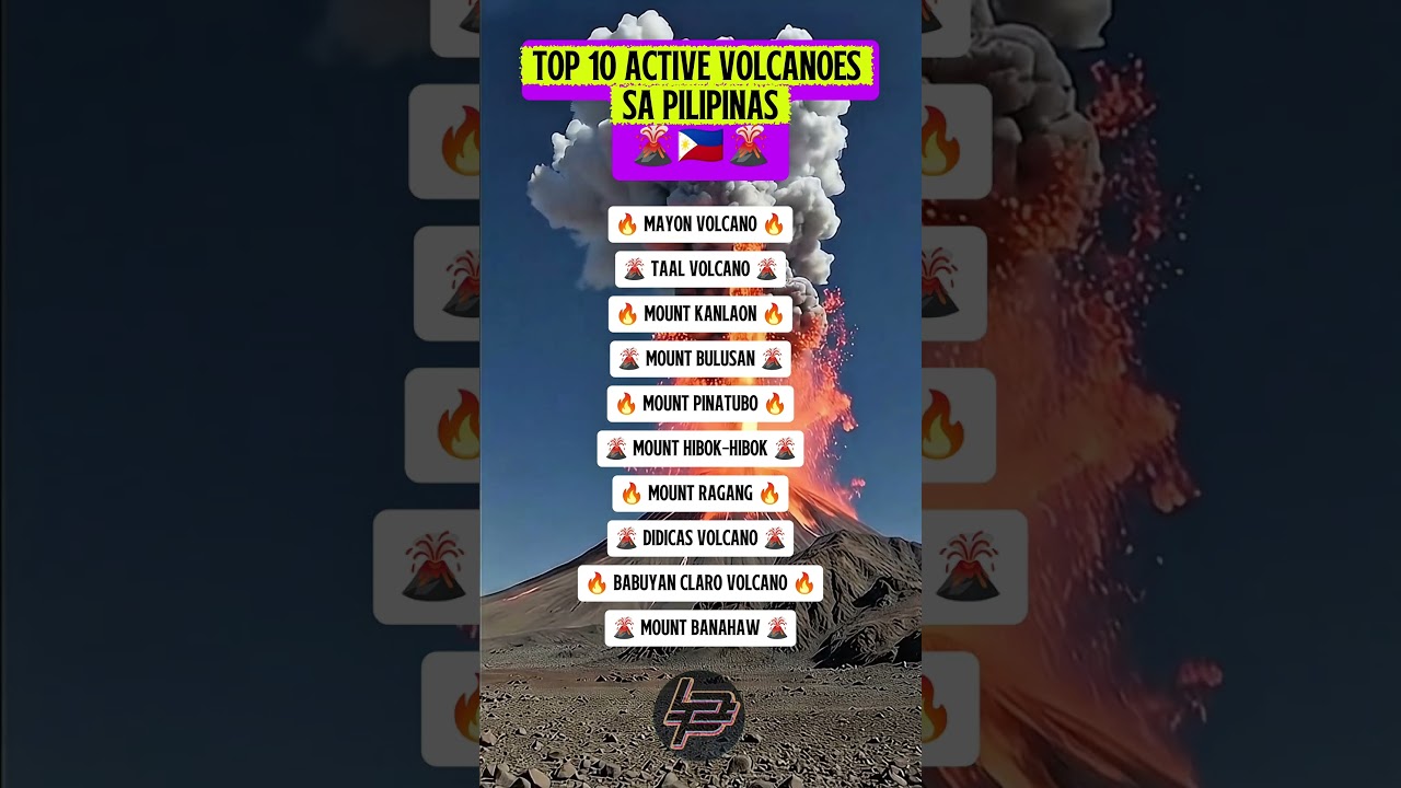 Top 10 Active Volcanoes sa Pilipinas 🇵🇭🌋 