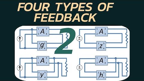 Types of Feedback Amplifier - 2