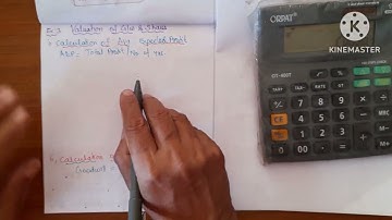 valuation of goodwill ex.3/calculate average expected profits goodwill/corporate Accounting Academy