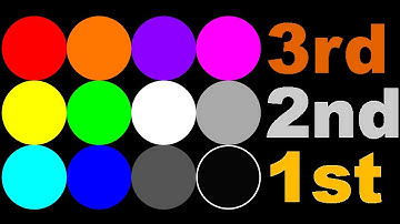 12 Colors Marble Race ASRM in Algodoo - Who Will Win?