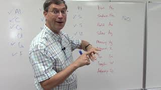 Chemistry 1122 p. 6