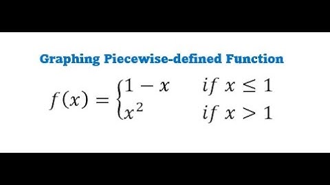 How to Graph Piecewise Functions. #funtion #piecewisefunction #