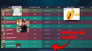 valorant is meta in the uhc community (low elo val clip dump)