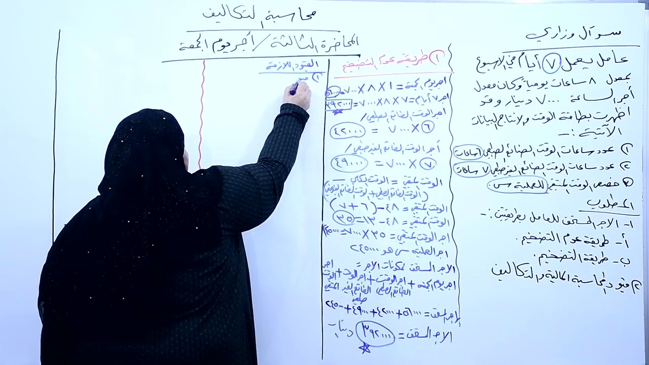 محاسبة التكاليف - اجر يوم الجمعة - الست نداء محمد اديب - السادس تجاري قسم المحاسبة