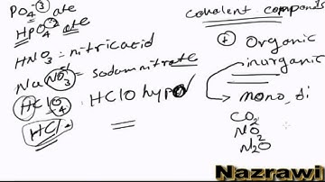 Chemistry "covalent Compound" Eritrean language (Tigrinya ) # 1