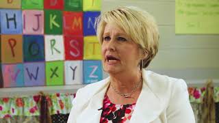 How Reading Horizons Worked for our School | An Administrative Perspective