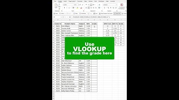 📊 VLOOKUP Approximate Match to Assign Grades in Excel! 🔥 #ExcelTips #Shorts