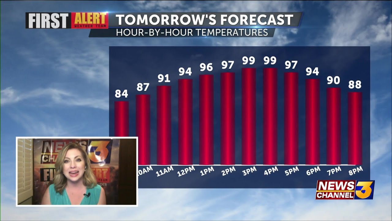 Triple-digit heat returns this week - YouTube