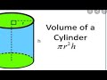 CALCULATING VOLUME OF A CYLINDER/FORMULAR FOR VOLUME OF A CYLINDER/Grade 12 maths literacy