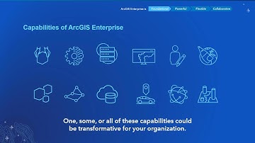 ArcGIS Enterprise – Best Practices and Deployment Options  - Will Meyers