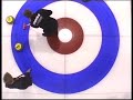SM herrar 2008, Sundbyberg/Ybuss - Södertälje/Dahlberg