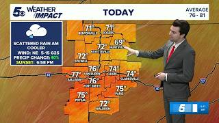 Latest Weather | Scattered rain today and cooler