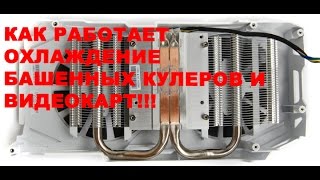 Как работают Тепловые трубки!! ( В кулерах компьютера)