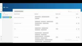 Qacoverage - Search Project Role