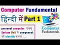 Ia exam 150 most important computer fundamental questions by sunil pachar