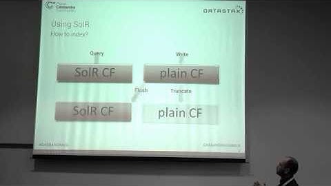 C* Summit EU 2013: Using Cassandra in a Telco Storage System