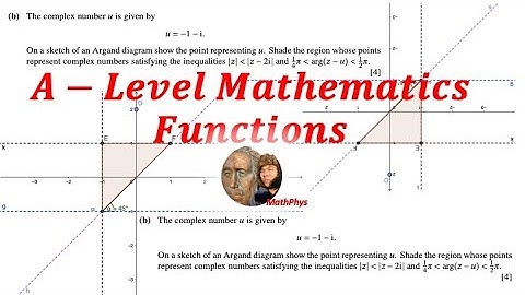 A-LEVEL MATHS COMPLEX INEQUALITIES PERPENDICULAR BISECTOR AND LINE SEGMENT FROM A POINT ILLUSTRATION
