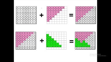 Computer Graphics Lecture 3