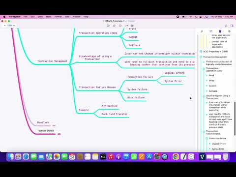 What is Transaction in DBMS. Types of Operation,Transaction Failure types,Trans Disadvantages.