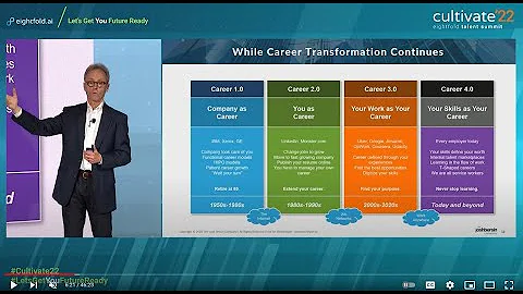 Talent Intelligence Grows Up