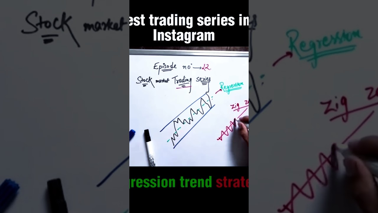 The TRUTH about Trendline Trading Strategies