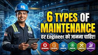 Types of Maintenance | Breakdown, Preventive, Predictive, Proactive, Corrective & Improvement Maint.