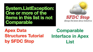 Apex List Comparator | System.ListException: One or more of the items in this list is not Comparable