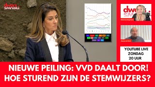 Download Lagu NIEUWE PEILING: DE VVD DAALT DOOR! HOE STUREND ZIJN DE KIESWIJZERS? #DDDP MP3 Download Lagu NIEUWE PEILING: DE VVD DAALT DOOR! HOE STUREND ZIJN DE KIESWIJZERS? #DDDP MP3