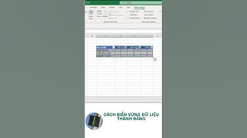 Phần 5. Hướng dẫn cách biến vùng dữ liệu thành dạng bảng trong Excel #shorts