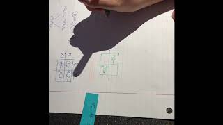 Factoring trinomials with the box method