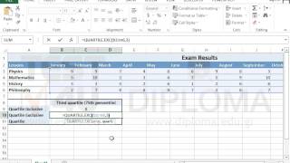 Use the QUARTILE,QUARTILE.INC and QUARTILE.EXC functions to calculate quartiles (Excel 2013)