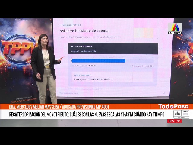 La Dra. Mercedes Melián Massera nos explica sobre la recategorización del monotributo 2026