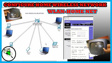 Cisco Access Point Configuration Tutorial | Wireless Home Network Setup in Cisco Packet Trace