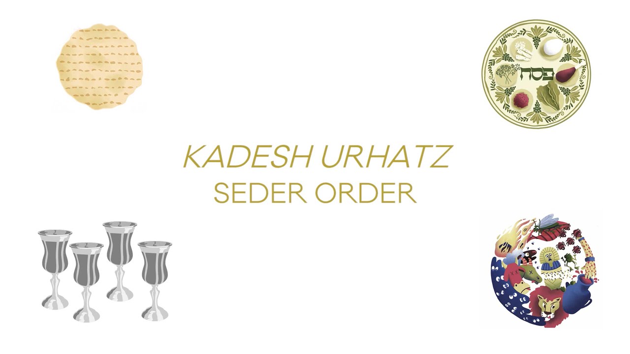 The Order of the Seder (Kadesh Urchatz) YouTube