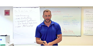 To Do Listen Als Motivator Nutzen- Gregor Schäfer Mitschnitt Aus Dem Unterricht