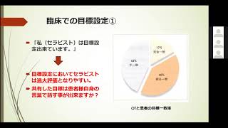 20210517  作業療法における目標設定