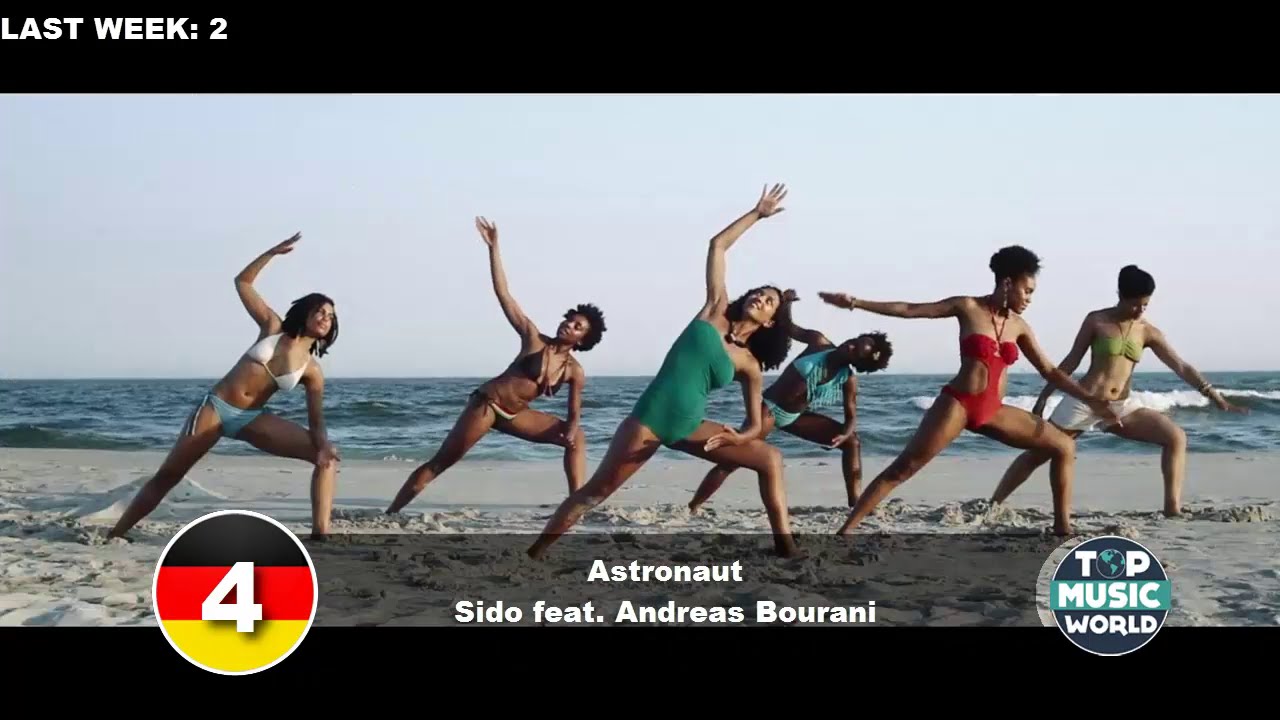 Top 10 Songs Of The Week November 14 2015 Germany YouTube